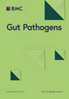 Gut Pathogens雜志封面